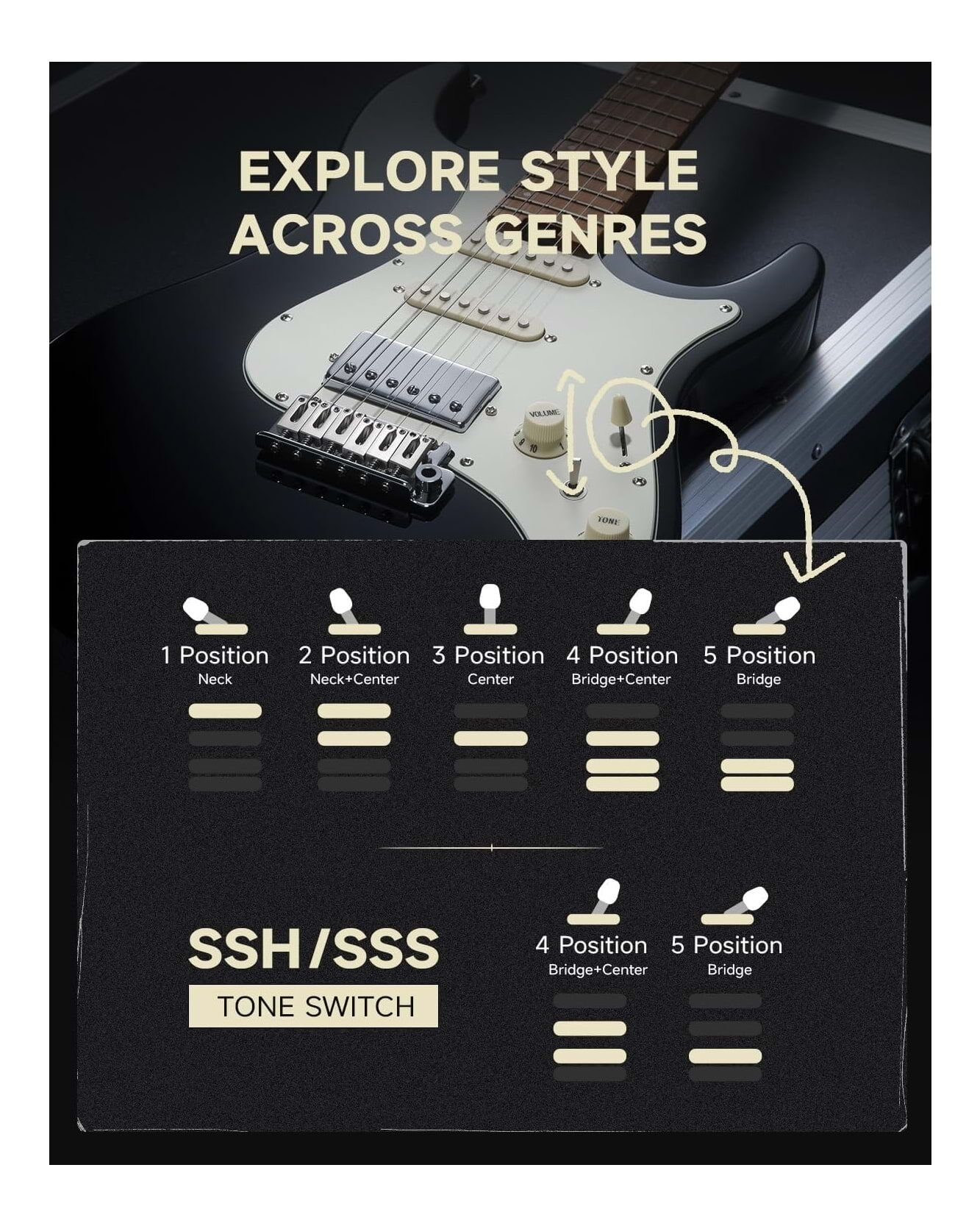 Donner DST-550 Elektro Gitar (Siyah)