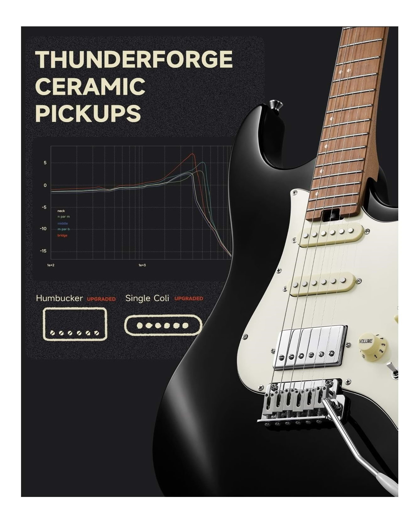 Donner DST-550 Elektro Gitar (Siyah)