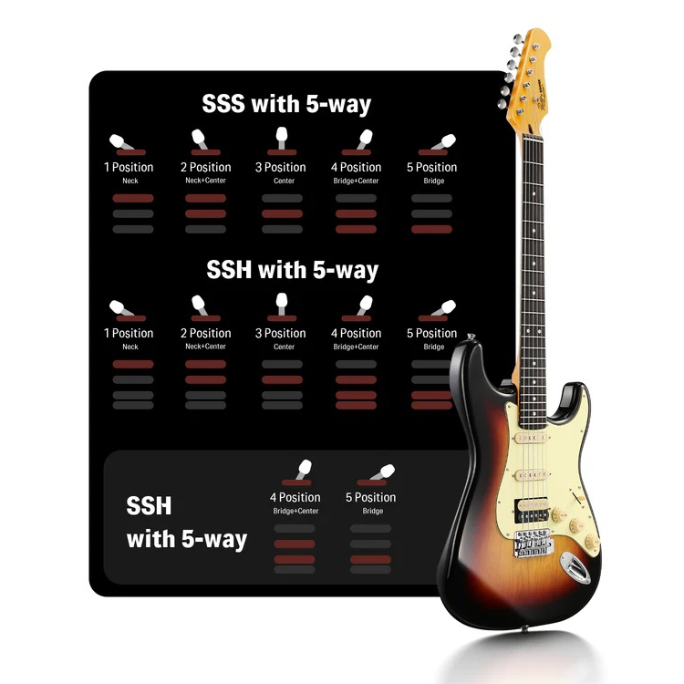 Donner DST-600 Elektro Gitar (Siyah)