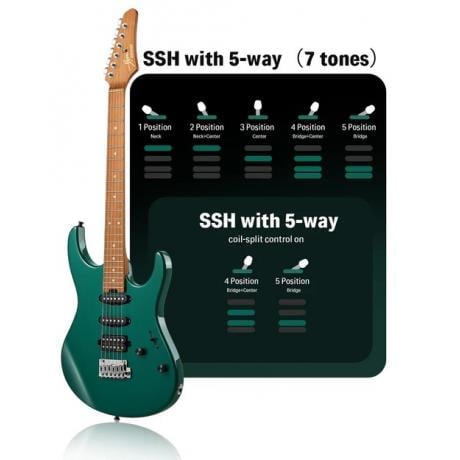 Donner DST-700 Elektro Gitar (Yeşil)