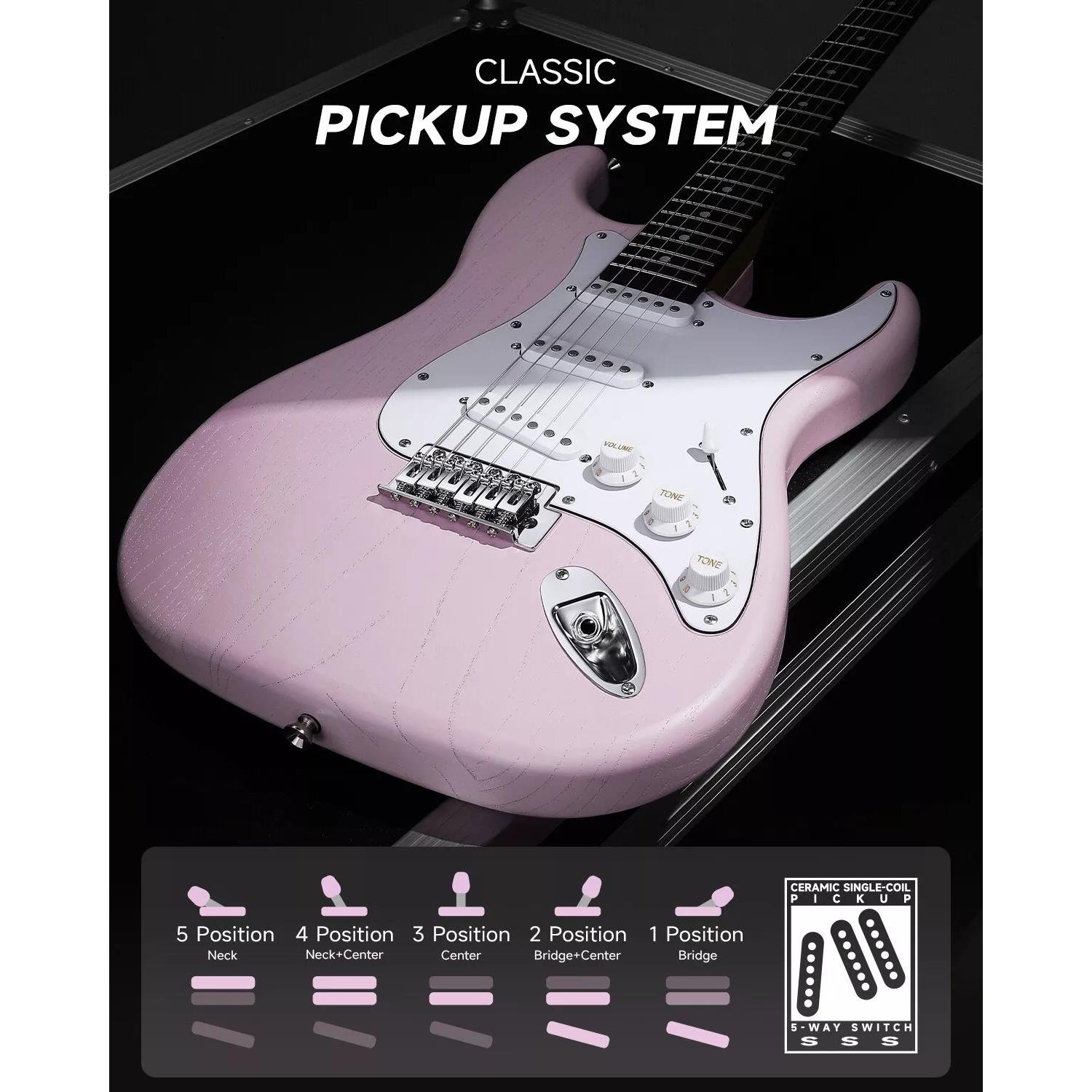 Donner DST-80 ST Elektro Gitar Seti (Pembe)