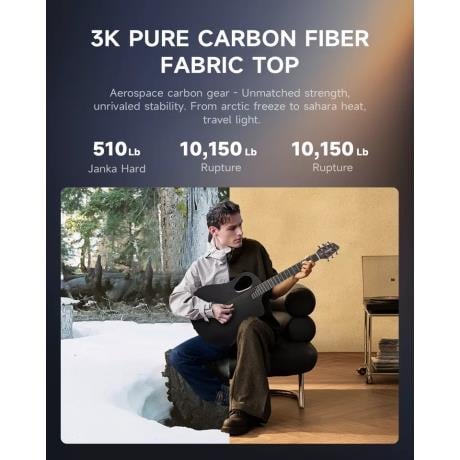 Donner RISING-G1 Carbon Fiber Akustik Gitar Seti (Siyah)