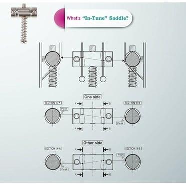 Gotoh C1GG Vidalı Tremolo Kolu Altın (6mm)