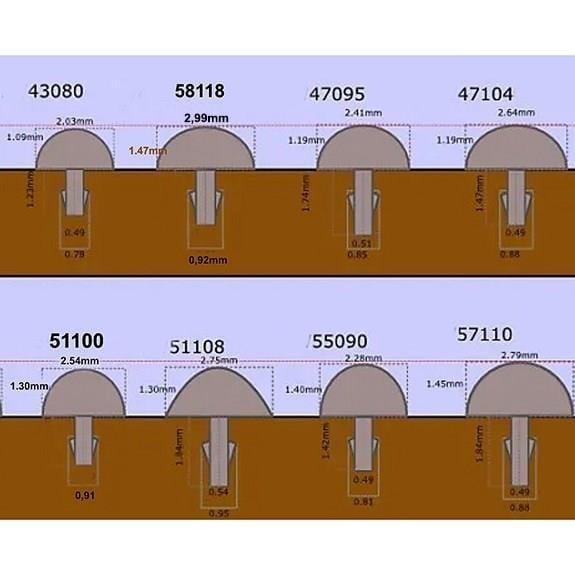 Jescar 47095 %18 Nickelsilver Fret - 61cm Üçlü Set