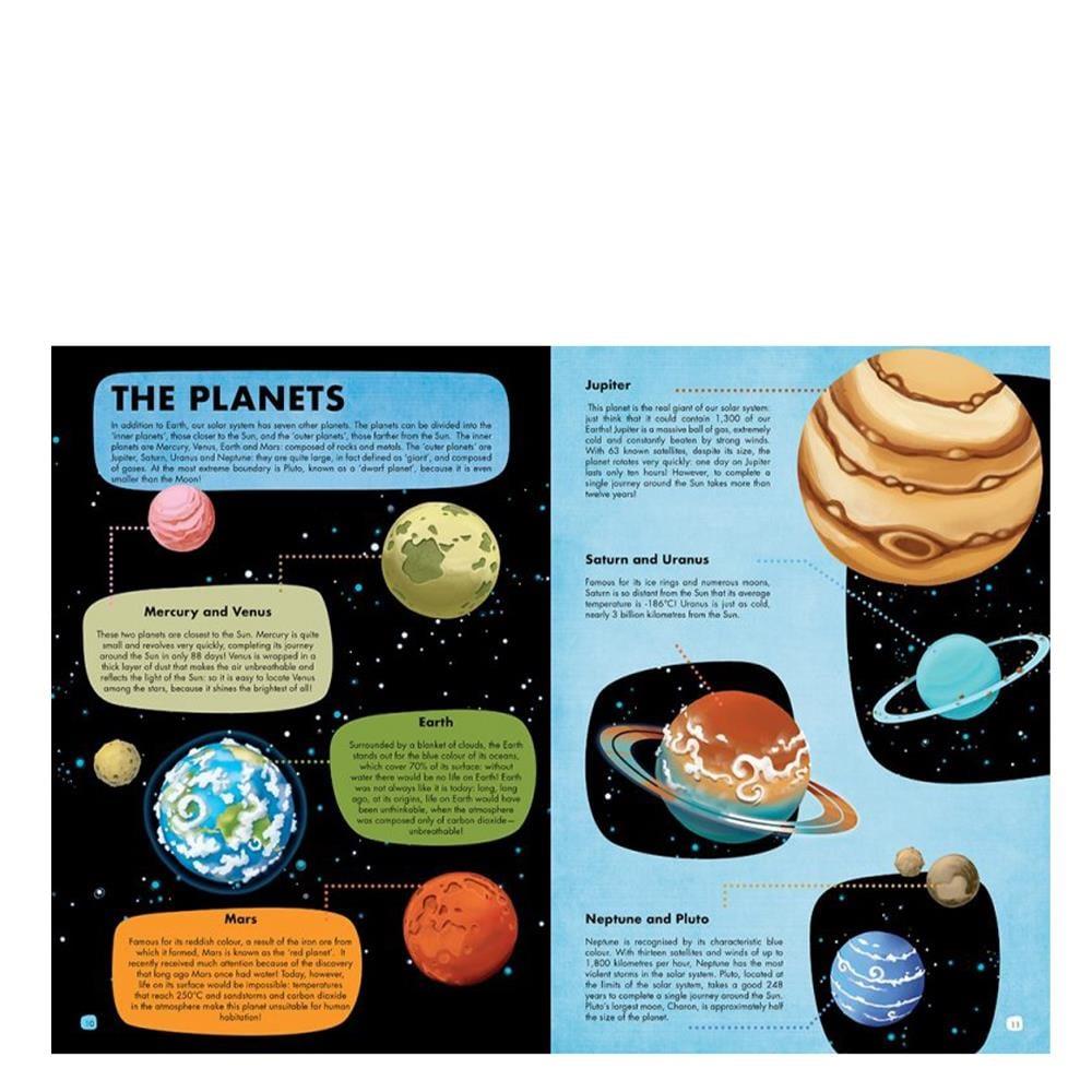 Travel- Learn And Explore - From The Earth To The