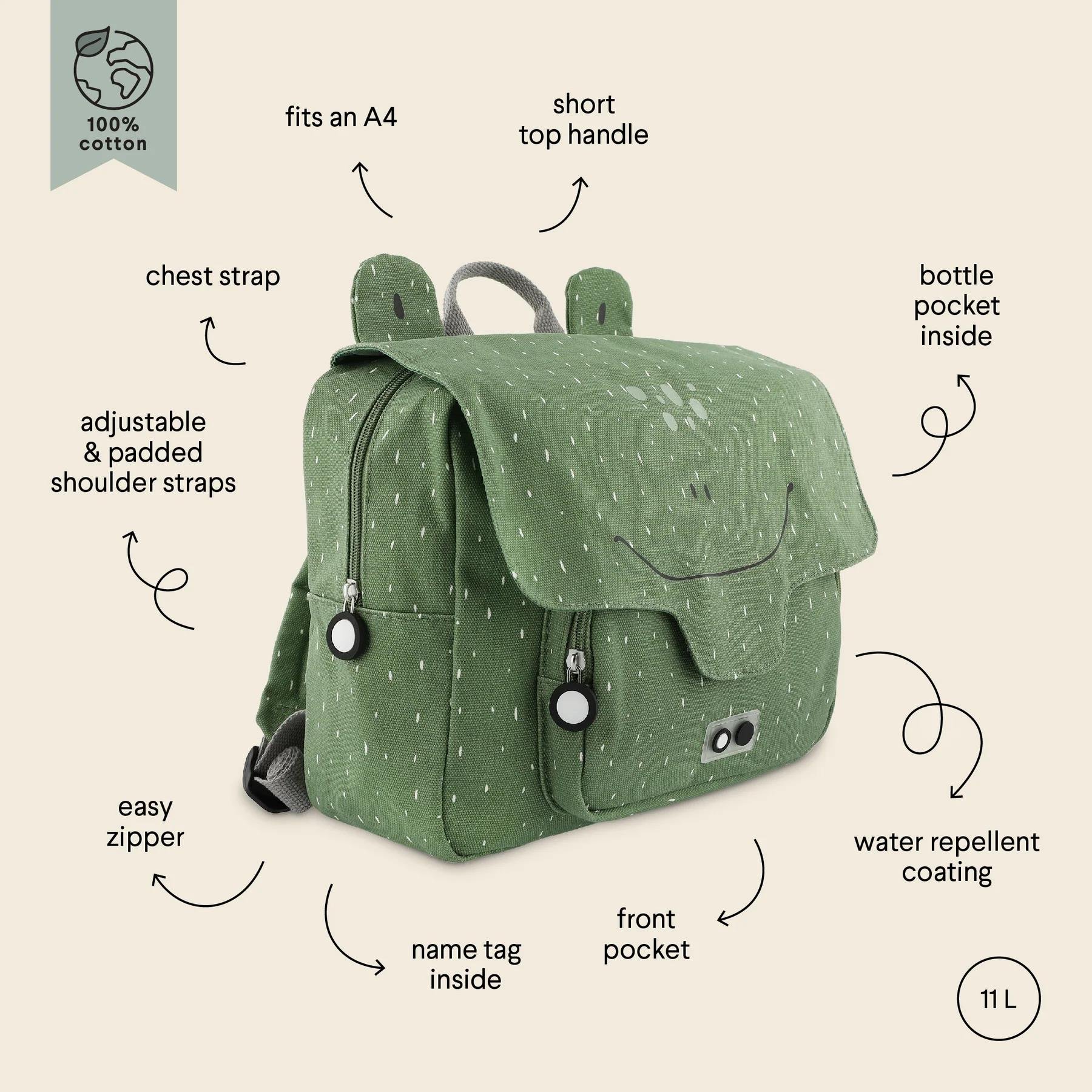 Trixie Mr. Frog Satchel - Okul Çantası