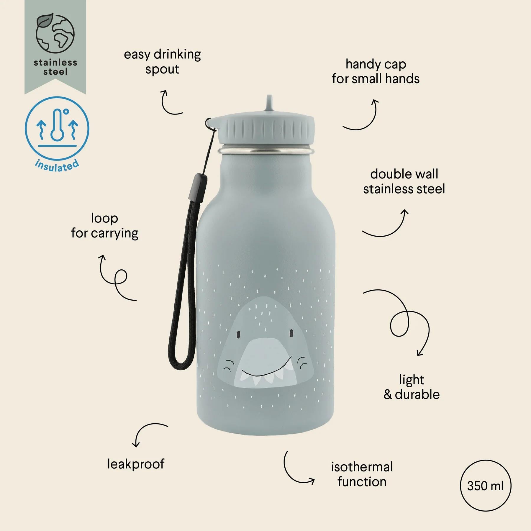 Trixie Mr.Shark 350 Ml - Termos Şişe