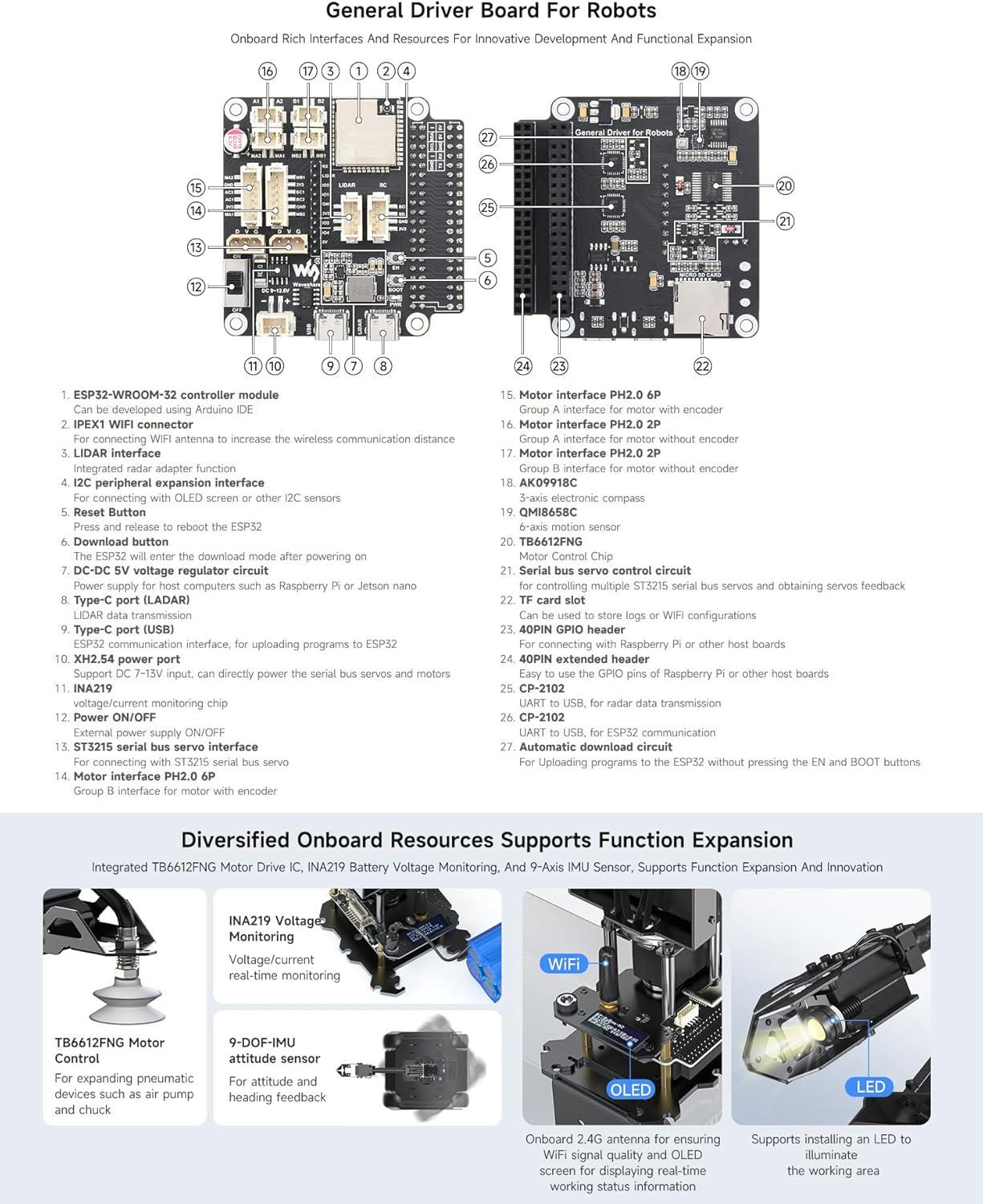 Waveshare ESP32 Tabanlı 4DOF Robotik Kol Kiti RoArm-M2-S