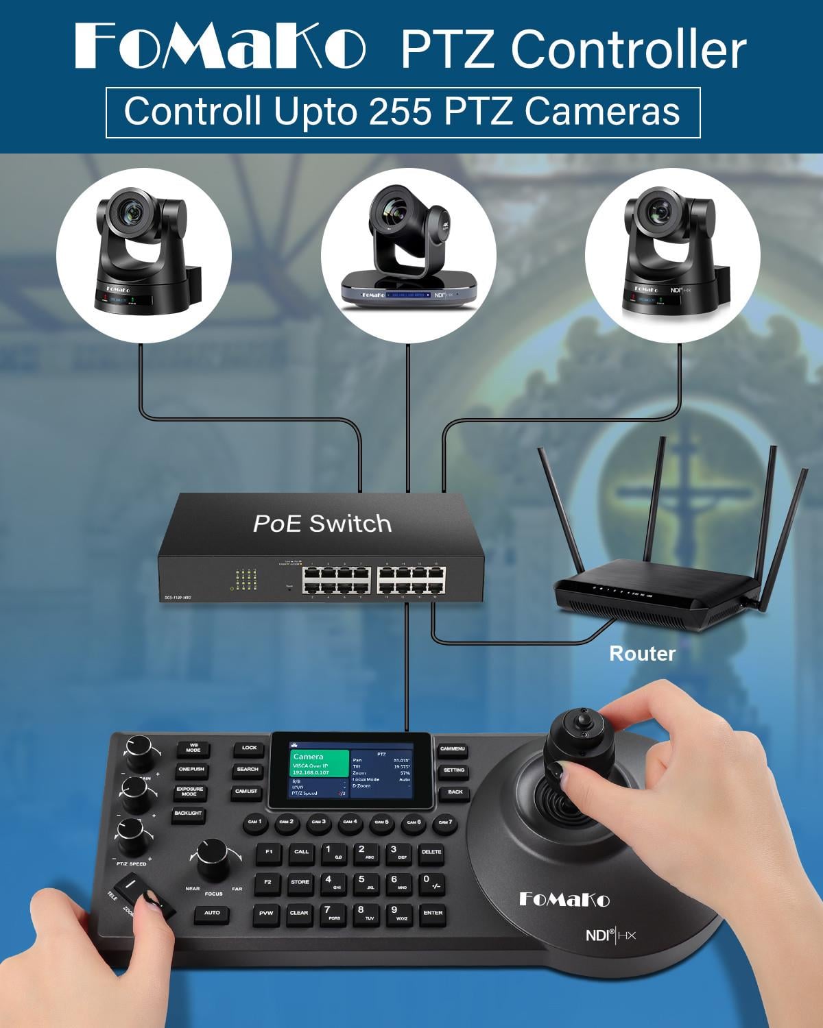 FoMaKo NDI PTZ Kamera Kontrol Klavyesi KC608N
