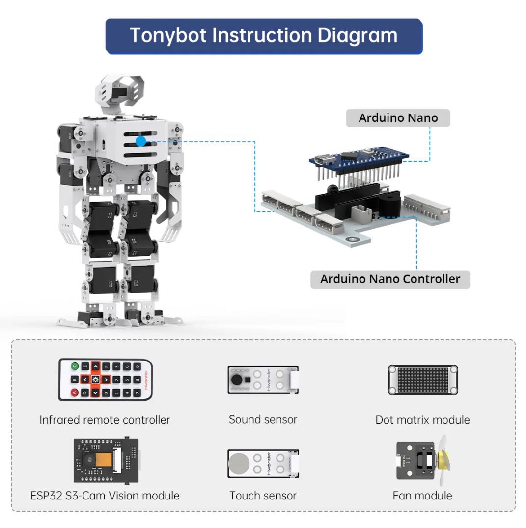 Hiwonder Tonybot İnsansı Robot Arduino Kodlama Kiti Eğitim Programlama - Standart Kit