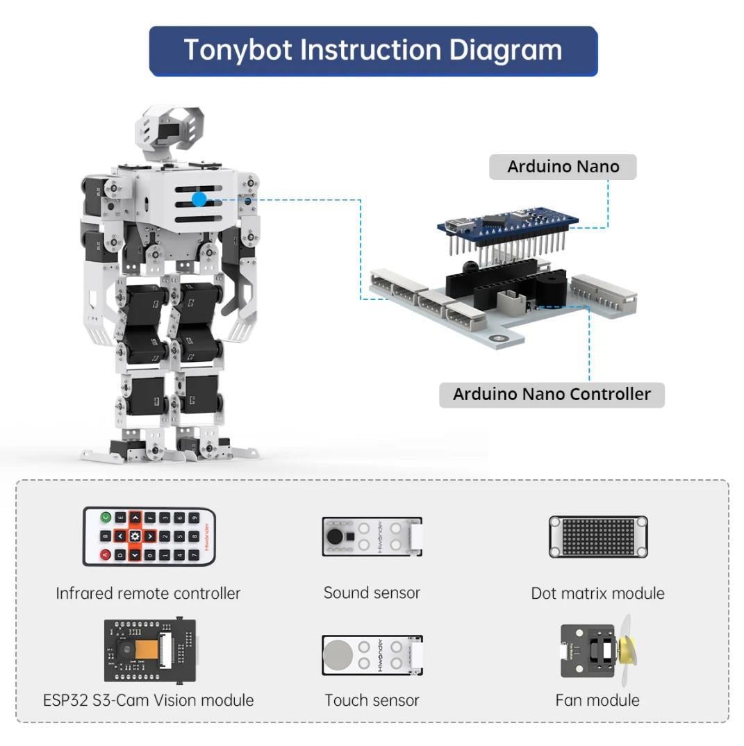Hiwonder Tonybot İnsansı Robot Arduino Kodlama Kiti Eğitim Programlama - Standart Kit