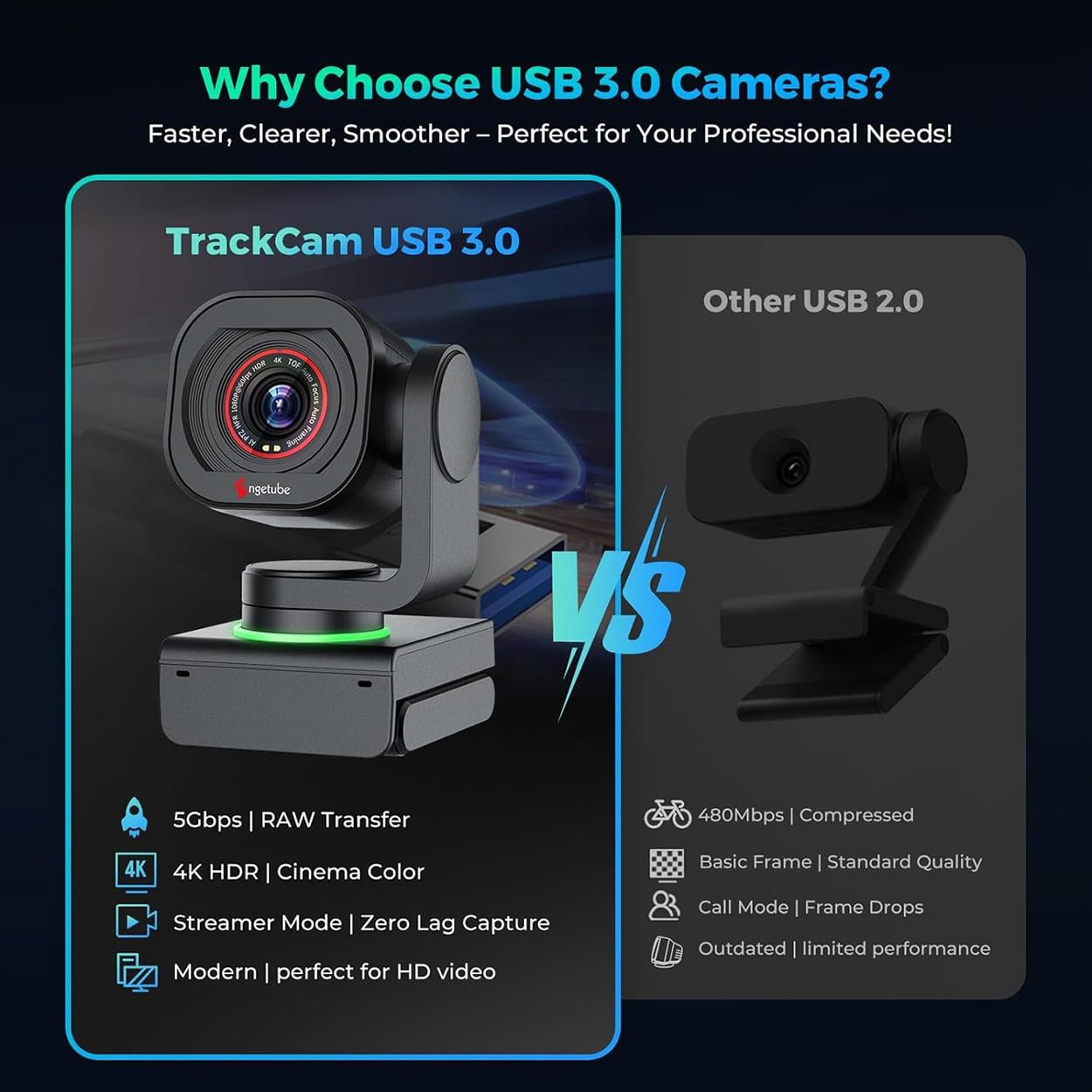Angetube 4K Ai Takip ve Jest Kontrol PTZ Webcam 871