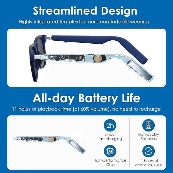 GetD ChatGPT AI Yapay Zeka Destekli Akıllı Gözlük Lacivert Çerçeve Gradient Lens