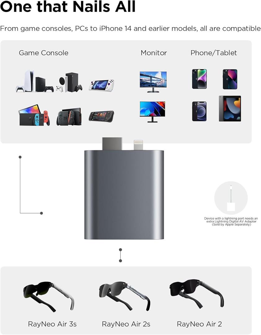 TCL RayNeo Air 3s Pro AR (XR) Gözlük Ve HDMI Adapter Bundle