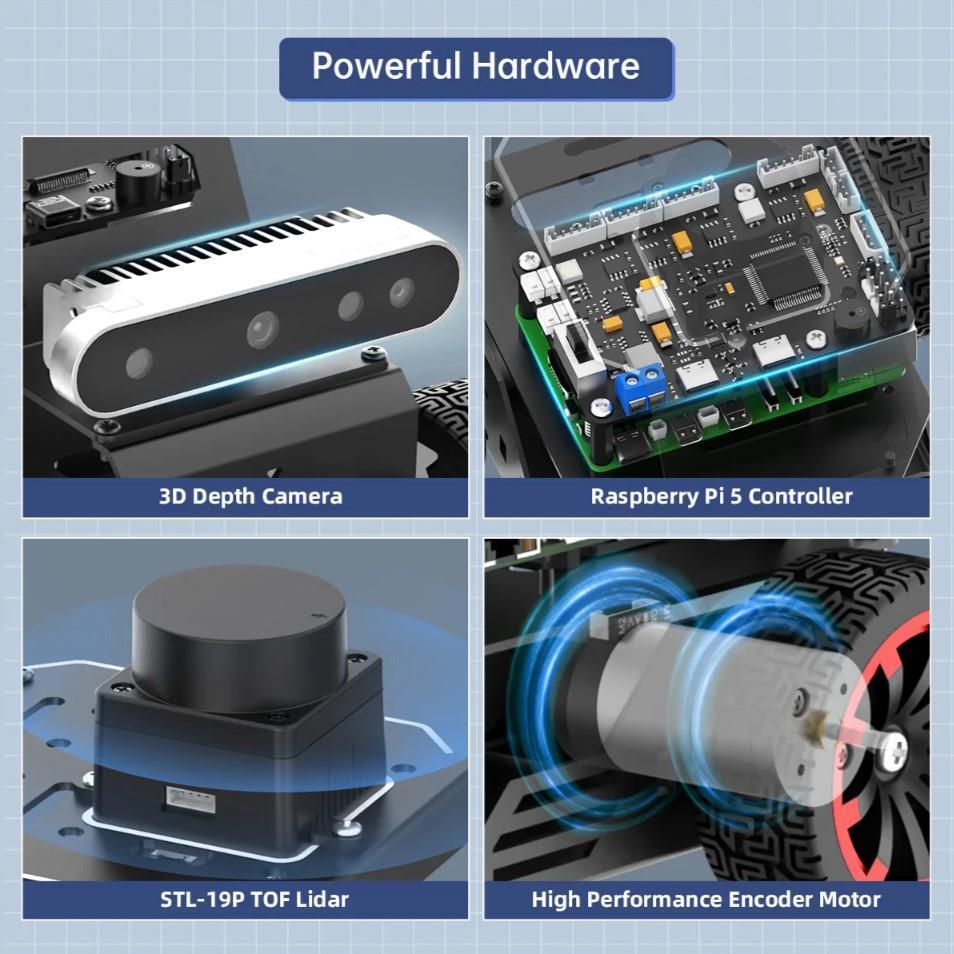 Hiwonder MentorPi A1 Raspberry Pi 5 Robot Araba Ackermann Şasi ROS2 SLAM ve Otonom Sürüş Desteği - Derinlik Kamera ve Lidar Dahil, RPi 5 Dahil Değil