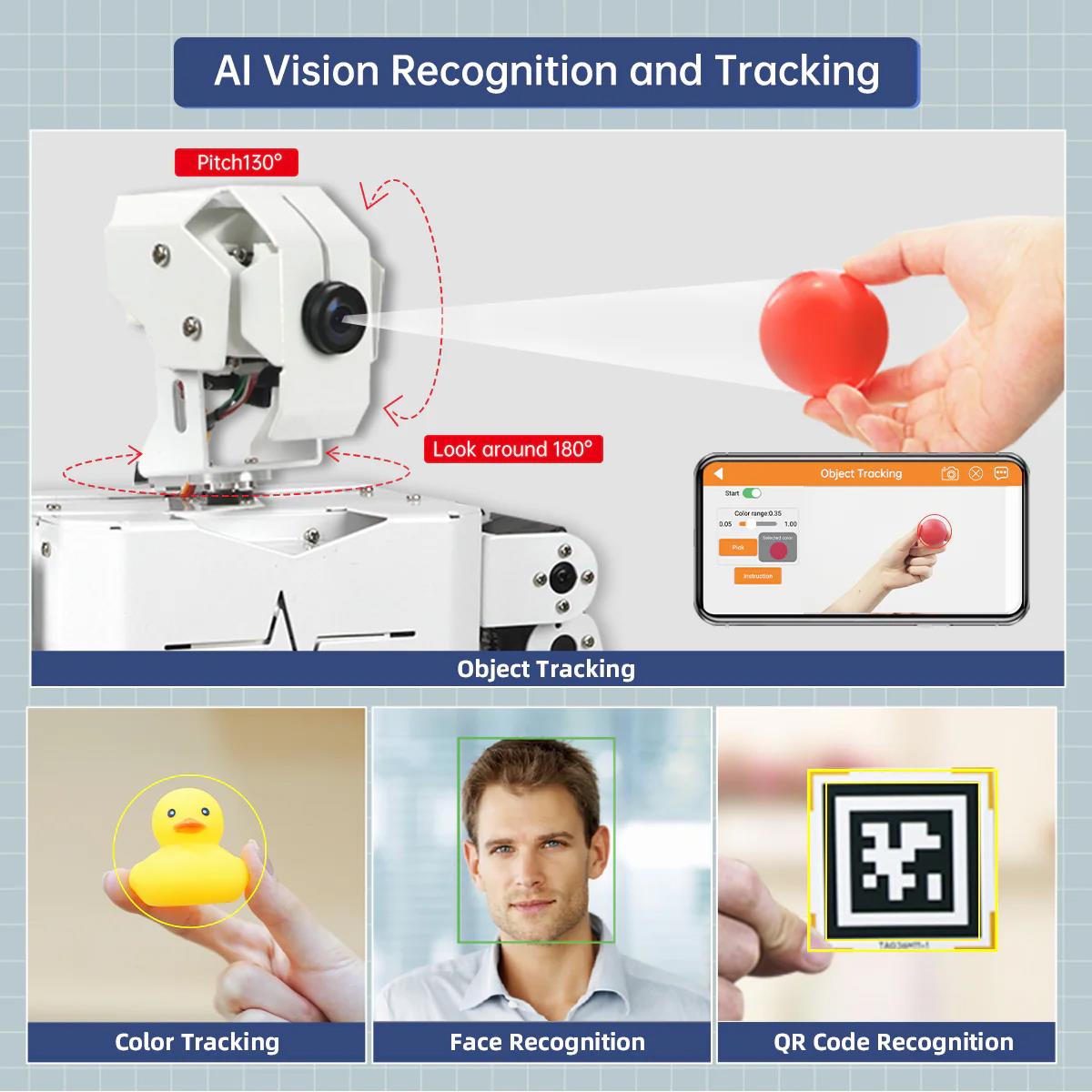 Hiwonder TonyPi Pro YZ İnsansı Robot
