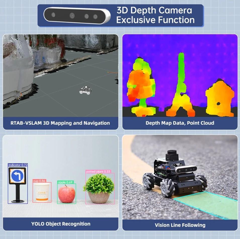 Hiwonder MentorPi M1 Mecanum Tekerlek Rapsberry Pi5 3D Derinlik Kamera Lidar Robot Araba ROS2 ve Otonom Sürüş - RPi 5 Dahil Değil