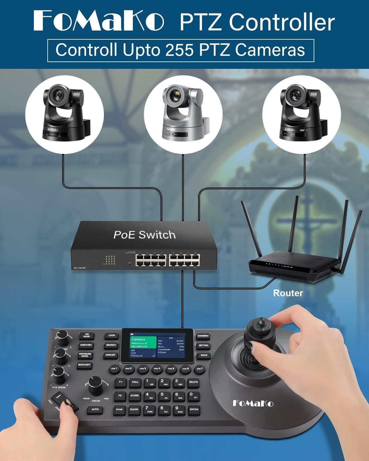 FoMaKo 30x Optik Zoom Ai Yapay Zeka Destekli NDI PTZ Kameralar + Kontrol Klavyesi Bundle