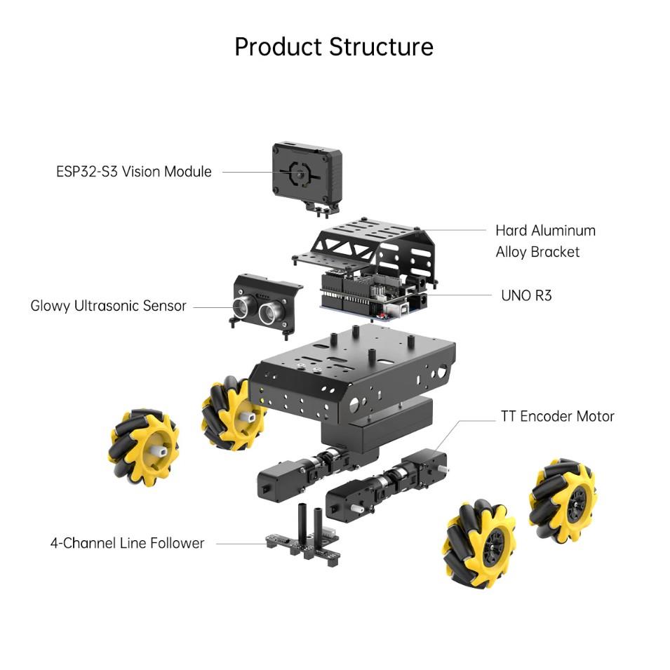 Hiwonder miniAuto AI Görüş Arduino Robot Araba Kiti