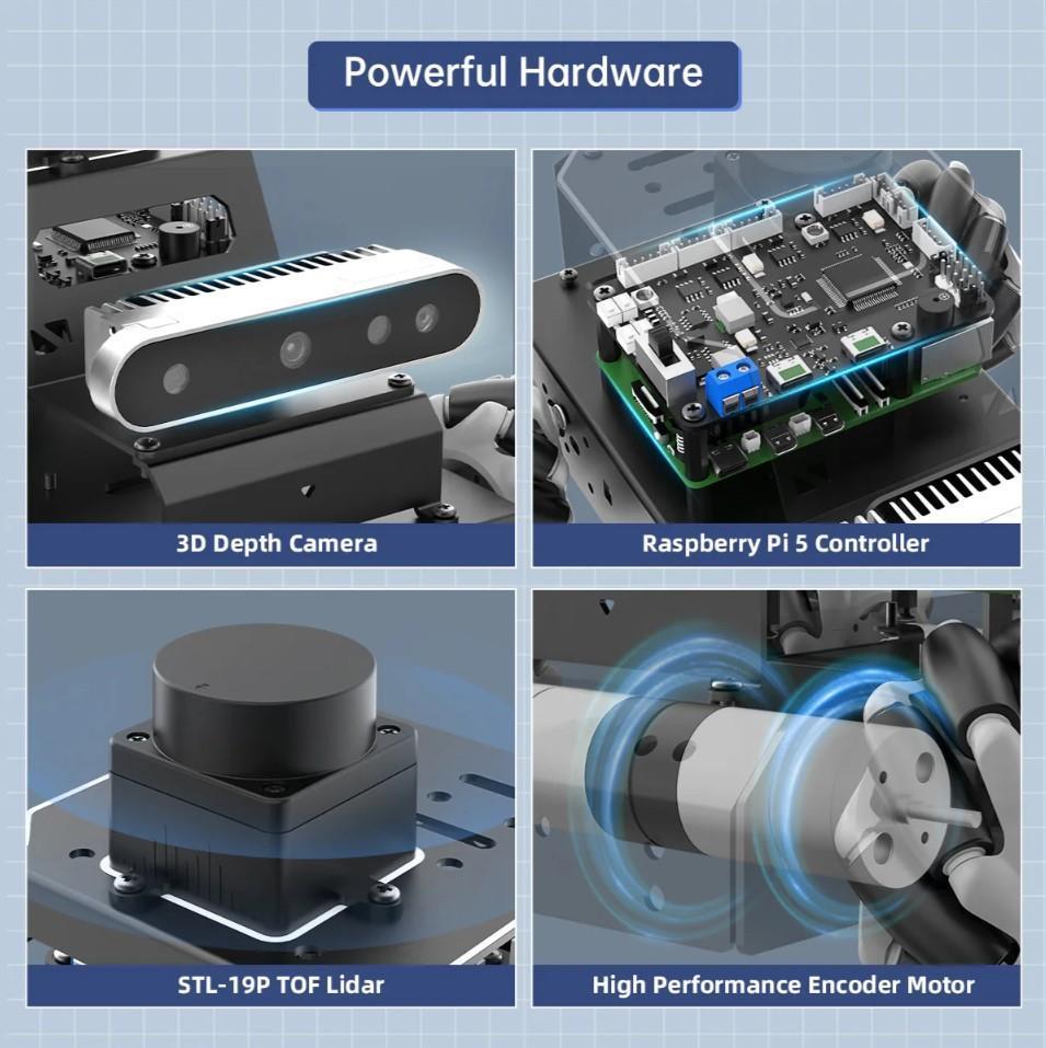 Hiwonder MentorPi M1 Mecanum Tekerlek Rapsberry Pi5 3D Derinlik Kamera Lidar Robot Araba ROS2 ve Otonom Sürüş - RPi 5 Dahil Değil