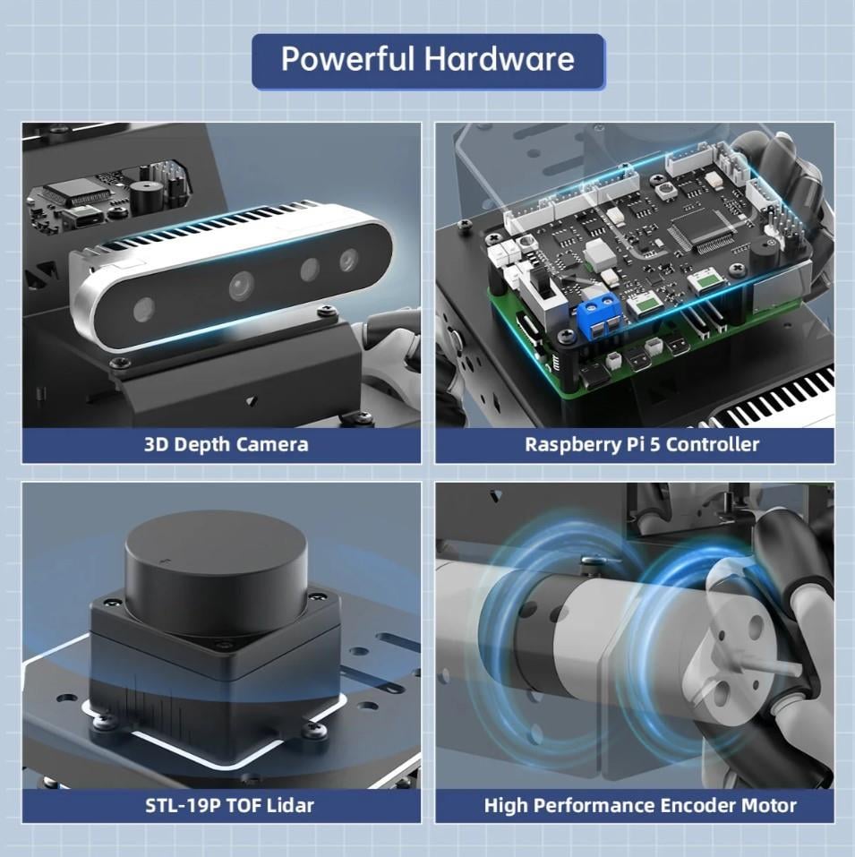Hiwonder MentorPi M1 Mecanum Tekerlek Rapsberry Pi5 3D Derinlik Kamera Lidar Robot Araba ROS2 ve Otonom Sürüş - RPi 5 Dahil Değil