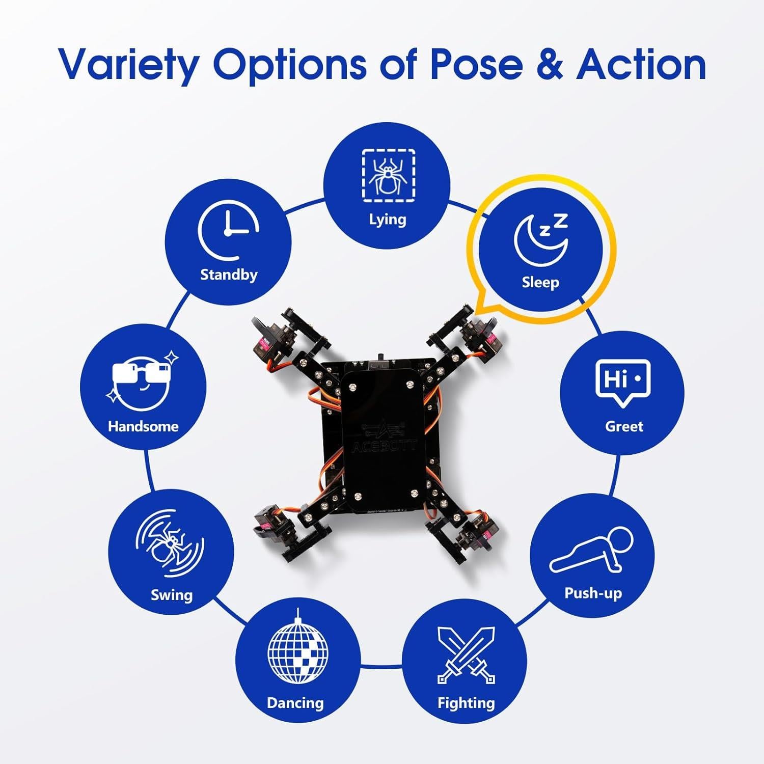 Acebott ESP8266 Arduino Dört Ayaklı Biyonik Örümcek Robot Kiti