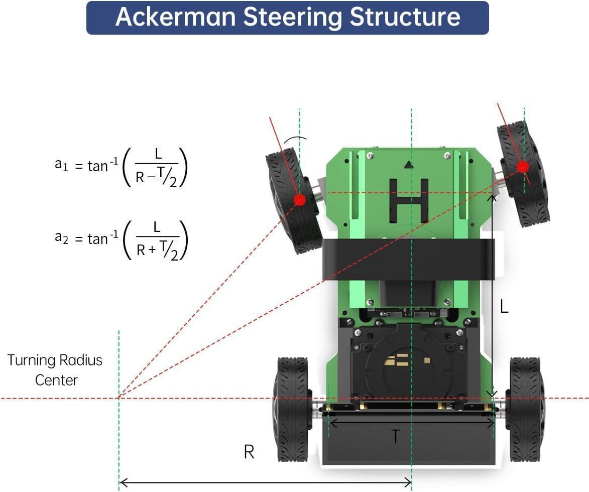 Hiwonder JetAcker ROS1 ROS2 Jetson Nano Ai Yapay Zeka Görüş Otonom Robot Araba Standart Kit Jetson Nano 4GB Dahil