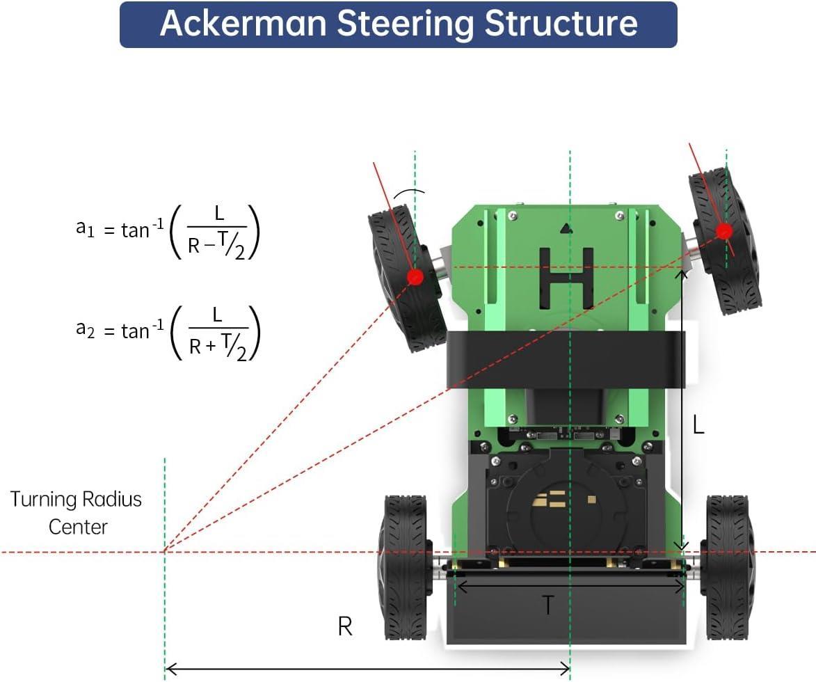 Hiwonder JetAcker ROS1 ROS2 Jetson Nano Ai Yapay Zeka Görüş Otonom Robot Araba Standart Kit Jetson Nano 4GB Dahil