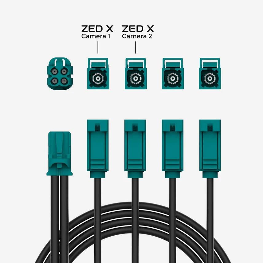 ZED Link Capture Card