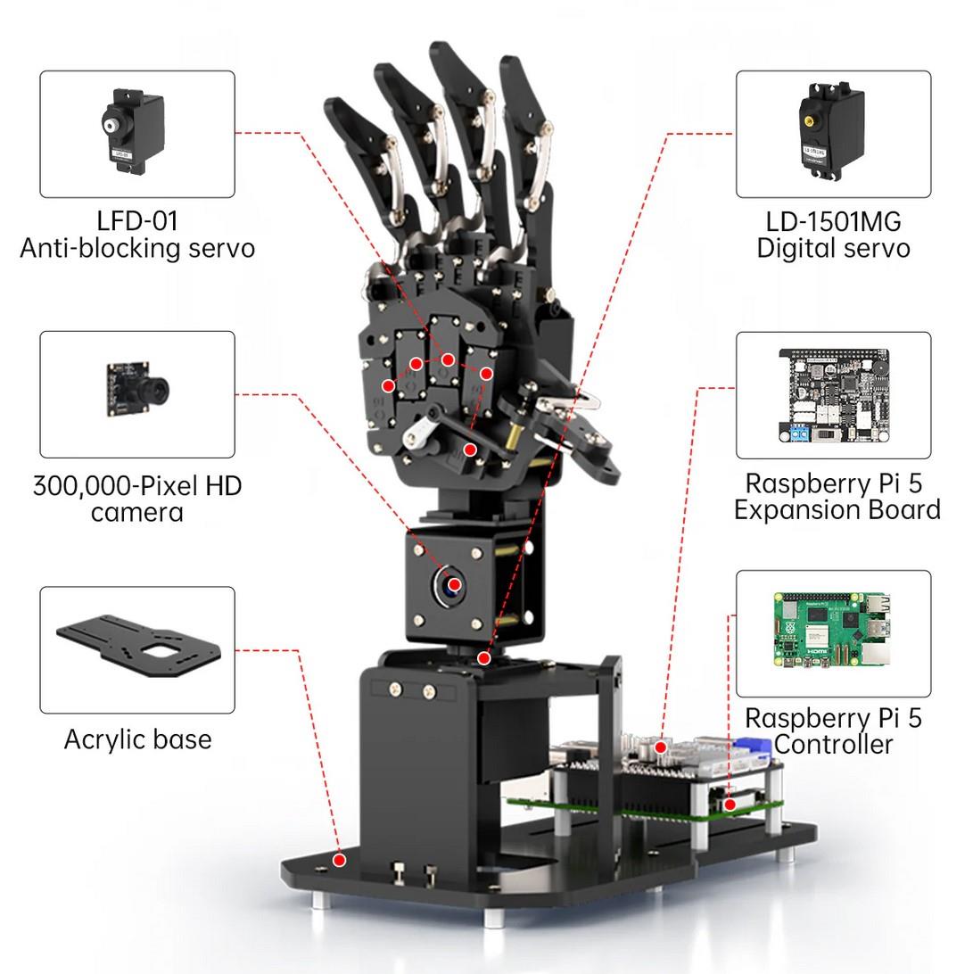 Hiwonder uHandPi Raspberry Pi Robotik El AI Görüş Python Programlama Sağ El