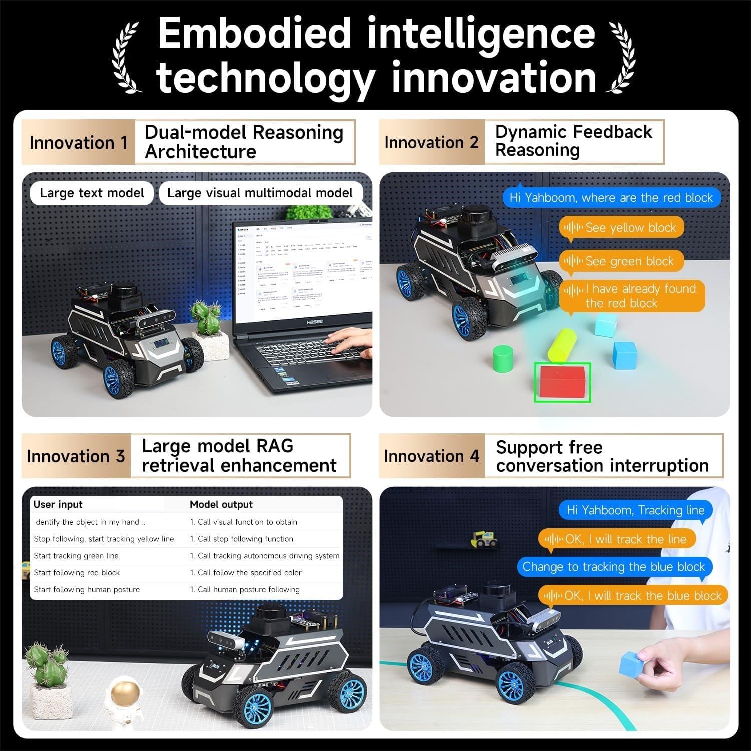 Yahboom Rosmaster A1 AI Large Model ROS2 Ackerman Şasi Robot Araba Ultimate Kit RPi 5 8GB Dahil