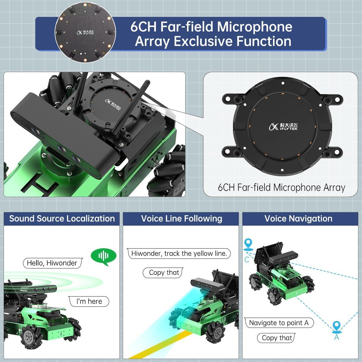 Hiwonder JetAuto ROS1 ROS2 Jetson Nano Lidar ve Derinlik Kameralı Robot Araba Standart Kit Jetson Nano 4GB Dahil