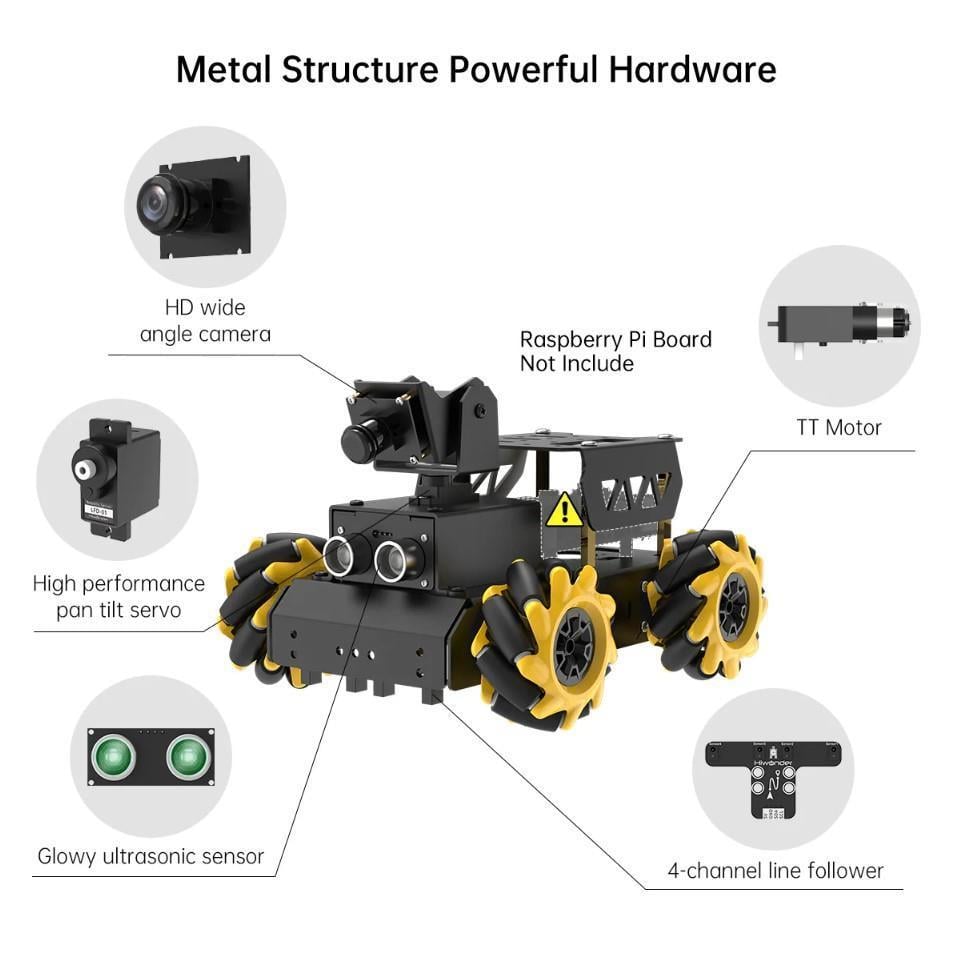 Hiwonder TurboPi Mecanum Tekerli Robot Araba Kiti Açık Kaynak - RPi 4B Dahil Değil