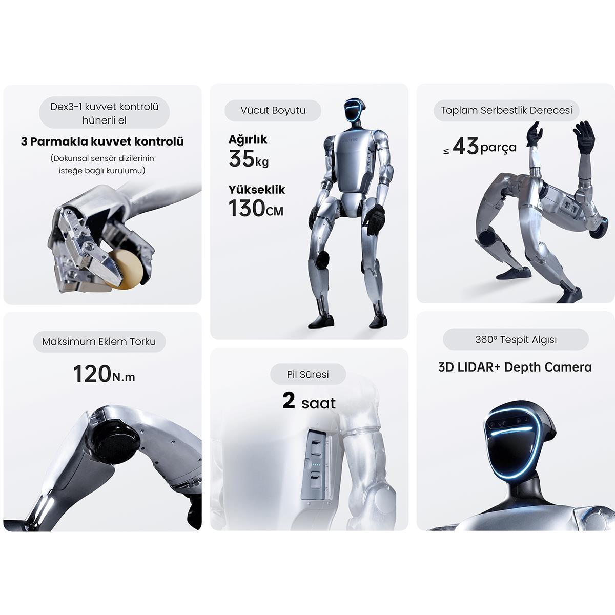 Unitree G1 İnsansı AI Robotu