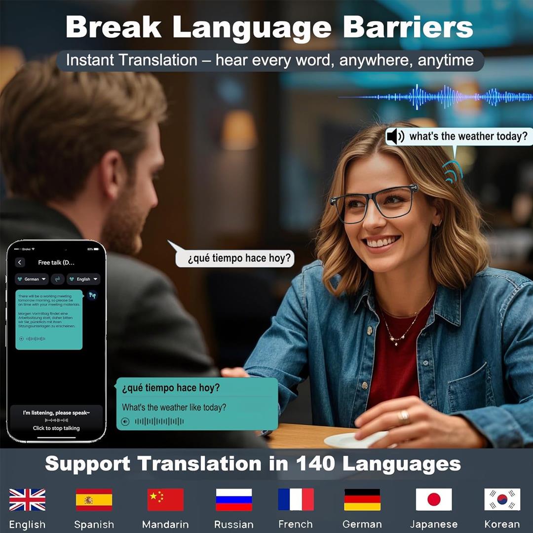 Giinova M01 Ai/Yapay Zeka Dil Çeviri Gözlük Transitions