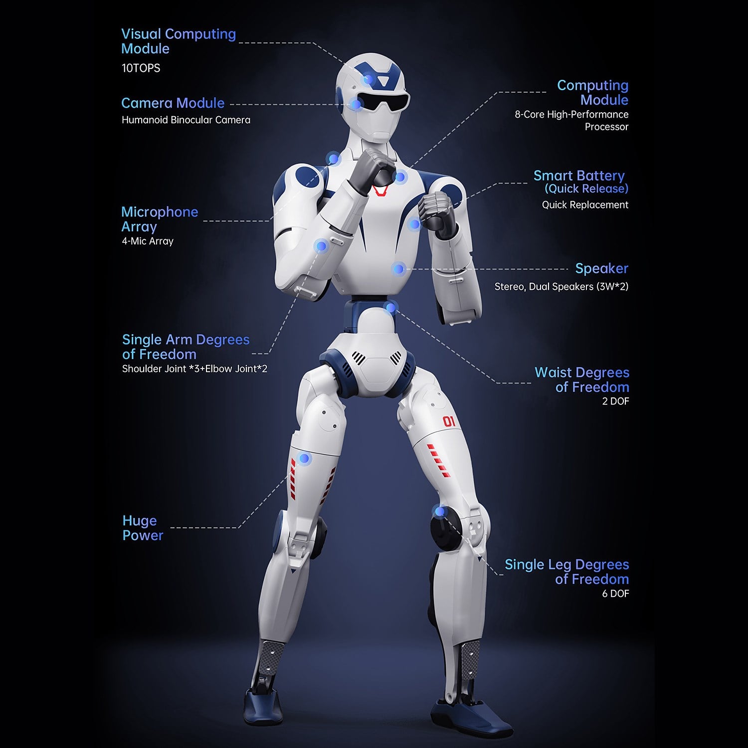 Unitree R1 Pro İnsansı AI Robotu