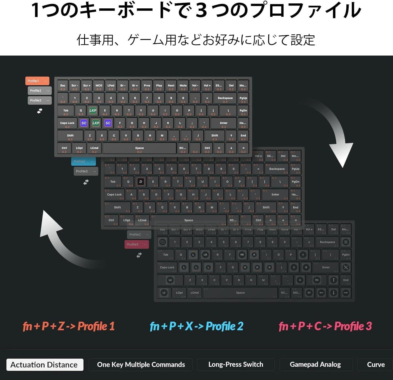 Keychron K2 HE Kablosuz Mekanik Klavye Special Edition