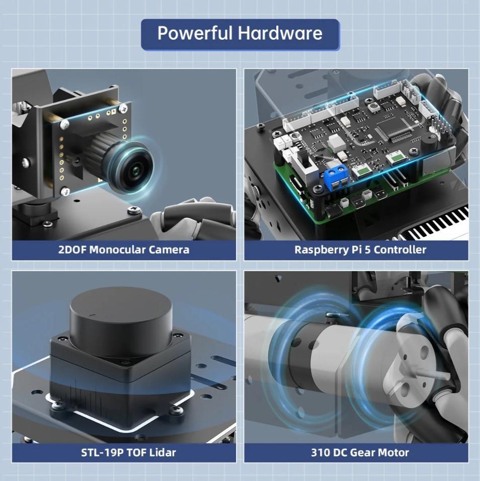 Hiwonder MentorPi M1 Mecanum Tekerlekli Rapsberry Pi5 AI Kameralı Robot Araba ROS2 ve Otonom Sürüş - RPi 5 Dahil Değil