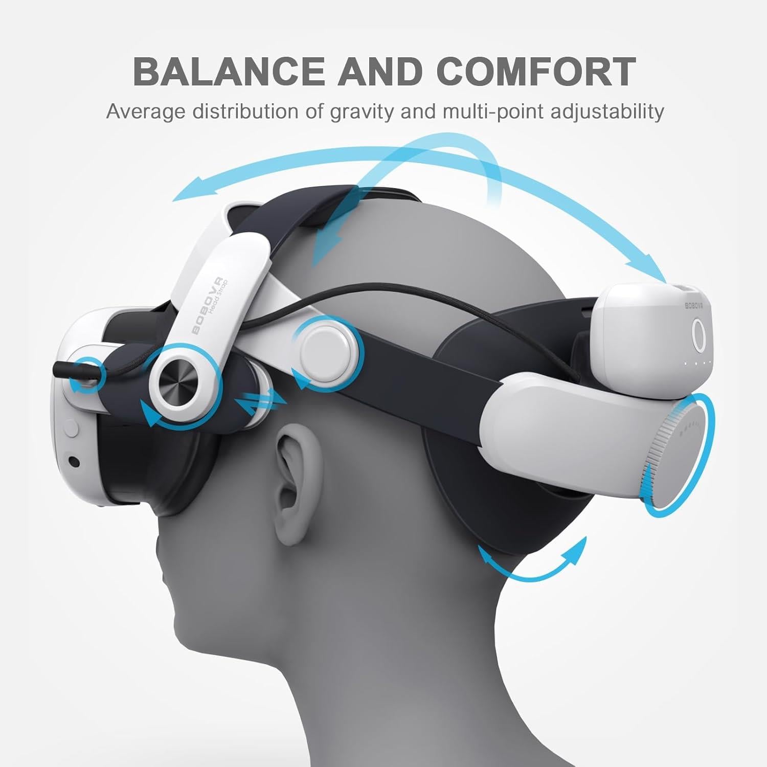 BOBOVR M3 Pro Pilli Konforlu Kafa Bandı Quest 3 ve 3S Uyumlu