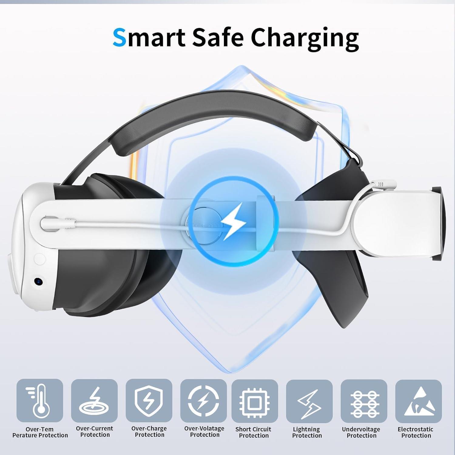 Meta Quest 3 ve 3S İçin 10000mAh Pilli Kafa Bandı