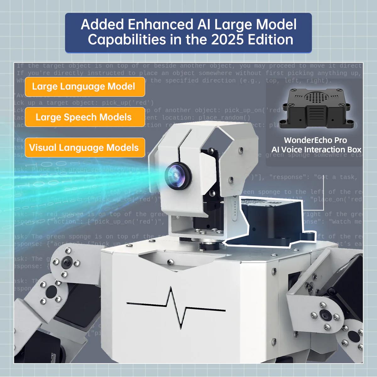 Hiwonder TonyPi Pro YZ İnsansı Robot