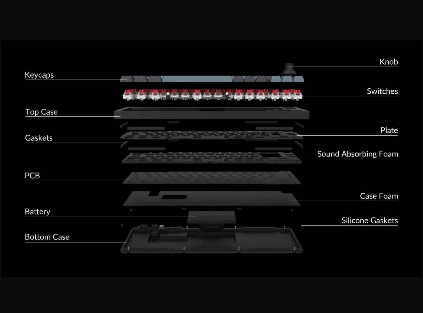 Keychron Q2 Pro RGB QMK/VIA Özel Mekanik Klavye - DE Layout - Karbon Siyahı