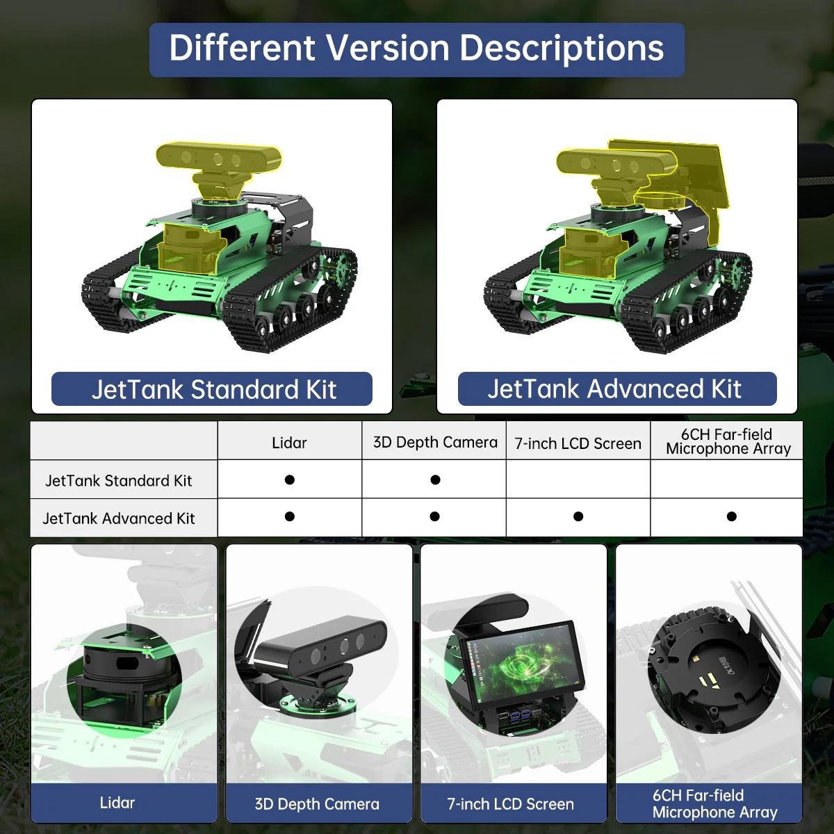 Hiwonder JetTank ROS Robot Tank – Gelişmiş Yapay Zeka ve SLAM Destekli Eğitim Robotu