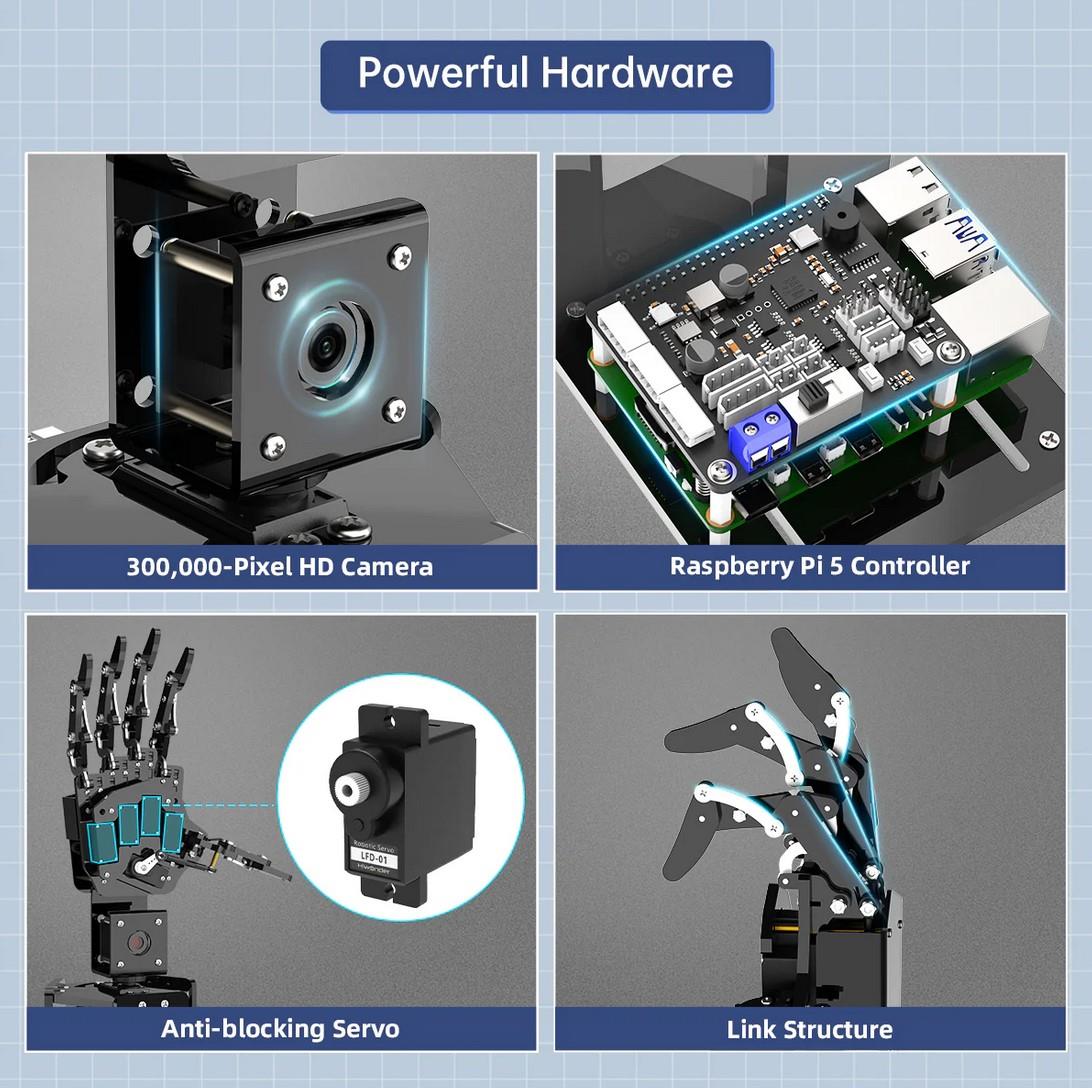 Hiwonder uHandPi Raspberry Pi Robotik El AI Görüş Python Programlama Sol El