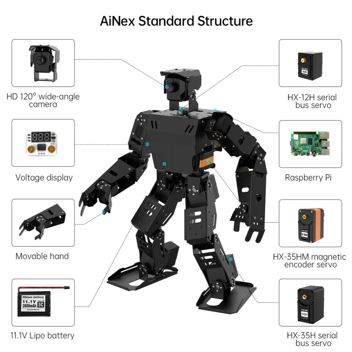 Hiwonder AiNex Raspberry Pi ROS YZ Görüş İnsansı Robot Standart Kit