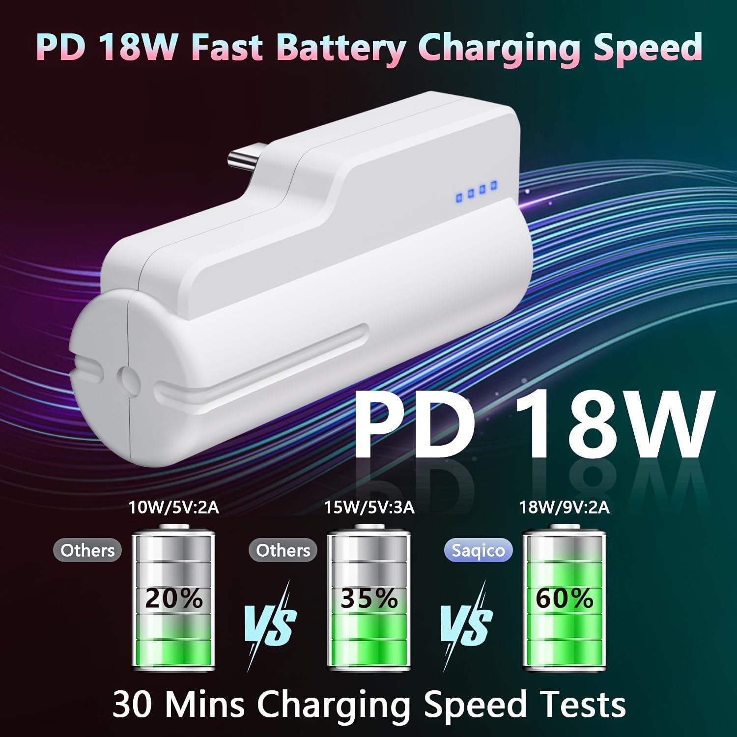 Meta Quest 3 3S ve 2 İçin 5000mAh Yedek Pil Paketi