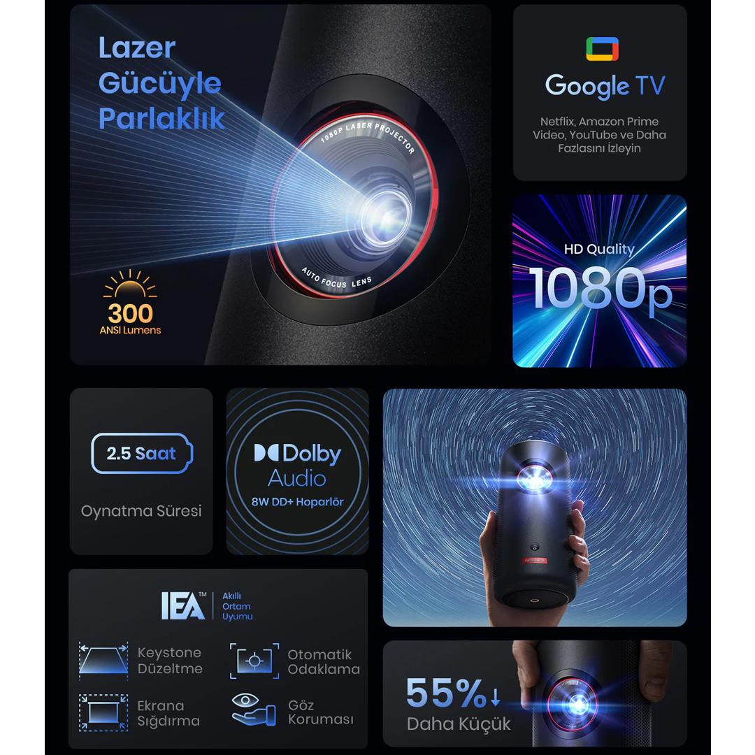 Anker Nebula Capsule 3 Laser Projeksiyon Cihazı