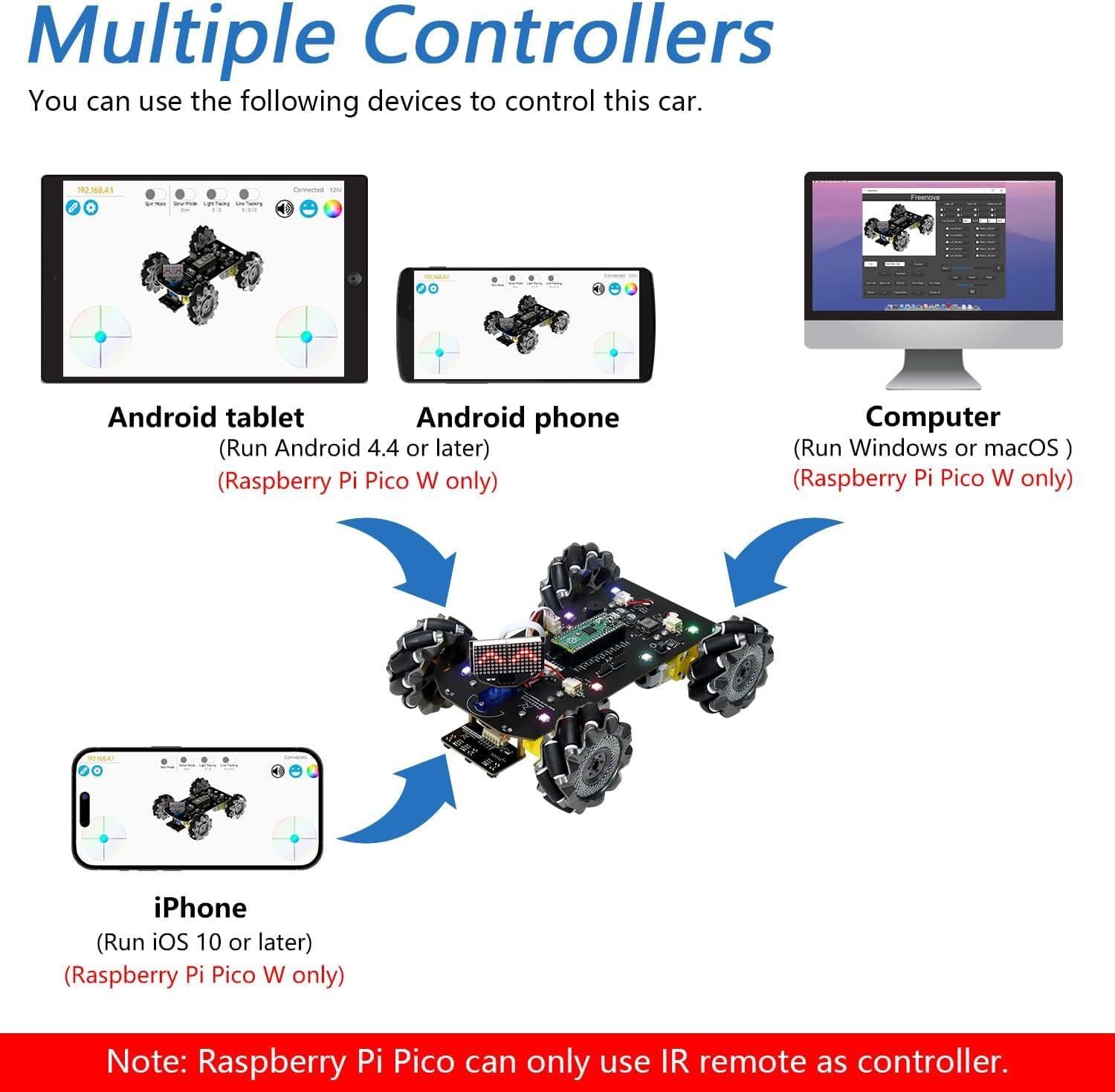 Freenove Mecanum 4WD Araba Kiti Raspberry Pi Pico Dahil