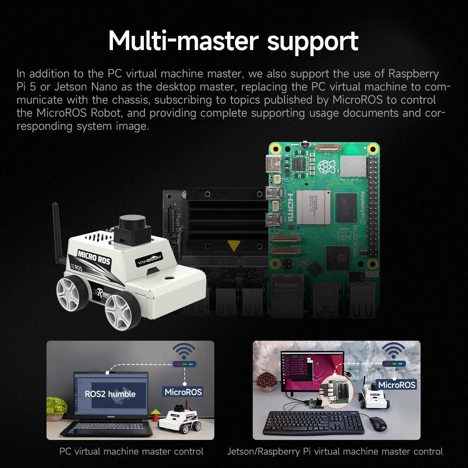 Yahboom ESP32 MicroROS ROS2 Python Programlama Robot Araba Kiti