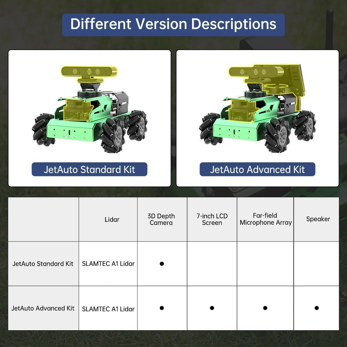 Hiwonder JetAuto ROS1 ROS2 Jetson Nano Lidar ve Derinlik Kameralı Robot Araba Standart Kit Jetson Nano 4GB Dahil